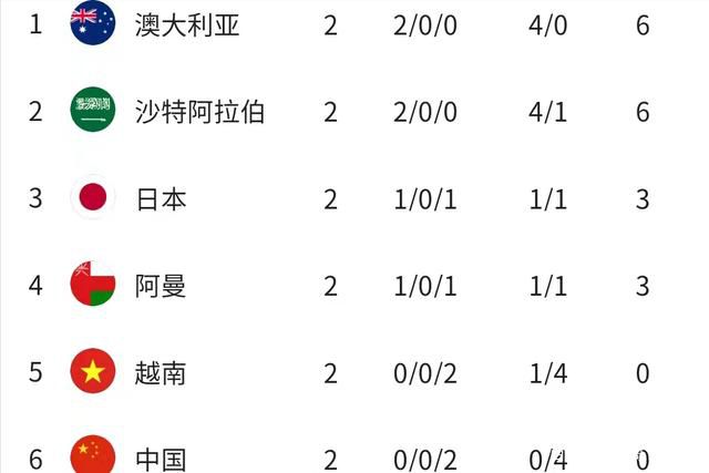 “寇森”克拉克·格雷格宣布离婚 结婚19年育有一女 2020-07-04 近日，在漫威电影宇宙中扮演“寇森”的克拉克·格雷格宣布与妻子、女演员詹妮弗·格雷离婚。