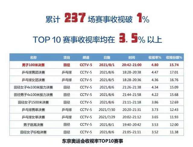 影片以吉祥照相馆为切口，还原1937年南京城山河破碎的历史原貌，再现南京大屠杀期间普通市民在至暗时刻的觉醒与抗争。