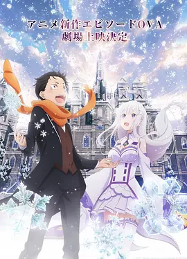 《天上再见》定档4月30日 曾获凯撒奖13项提名 2019-04-19 近日，由法国著名演员、编剧及导演阿尔贝·杜邦泰尔执导并主演的高分口碑佳片《天上再见》曝光中文版定档预告及海报。